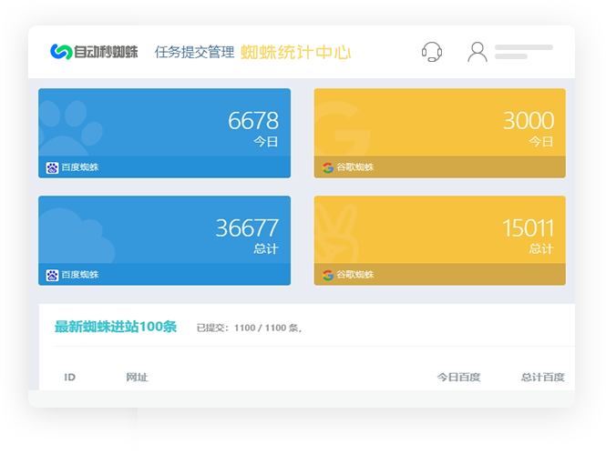 300网站建设